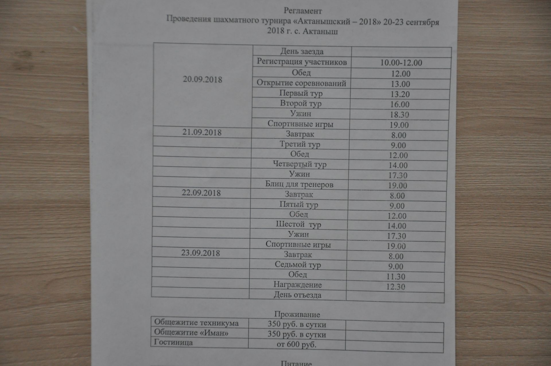 Шахмат буенча Кама аръягы гран-при турнир сериясенең бишенче этап уеннары старт алды