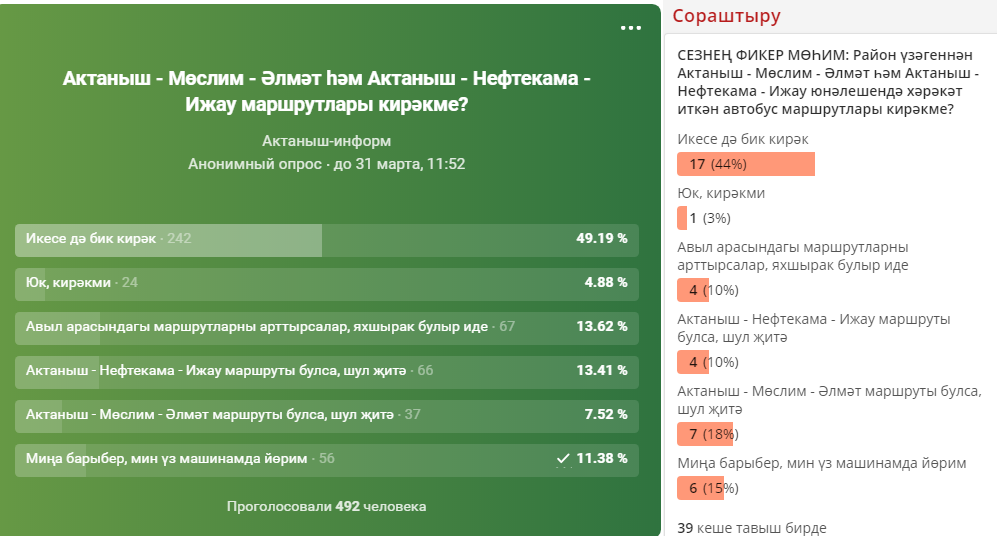 БЕЗГӘ БАКЧАДАН ЯЗАЛАР: "Каенкай" бакчасында Халыкара балалар китабы көнен билгеләп үттеләр (ФОТОЛАР)