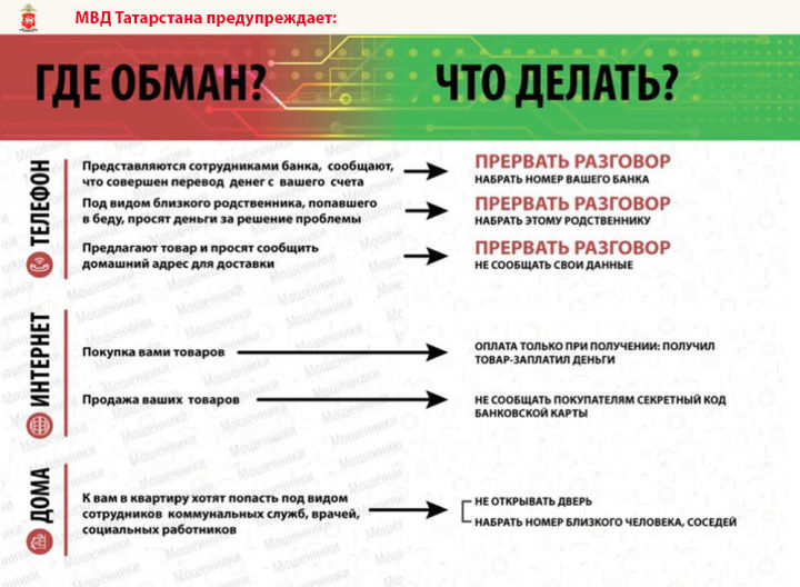 Мошенниклар корбаннары арта