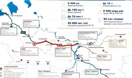 Михаил Мишустин: Мәскәү-Казан трассасын 2024 елда файдалануга кертү бурычы тора