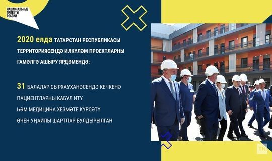 Илкүләм проектлар ярдәмендә Татарстан хастаханәләрендә хезмәт күрсәтү шартлары яхшыра