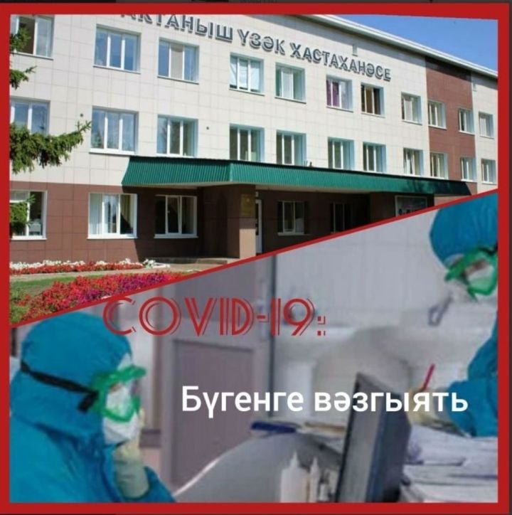 БҮГЕН АКТАНЫШТА COVID БЕЛӘН АВЫРУЧЫ ТАГЫН БЕР РАЙОНДАШЫБЫЗ АЧЫКЛАНДЫ