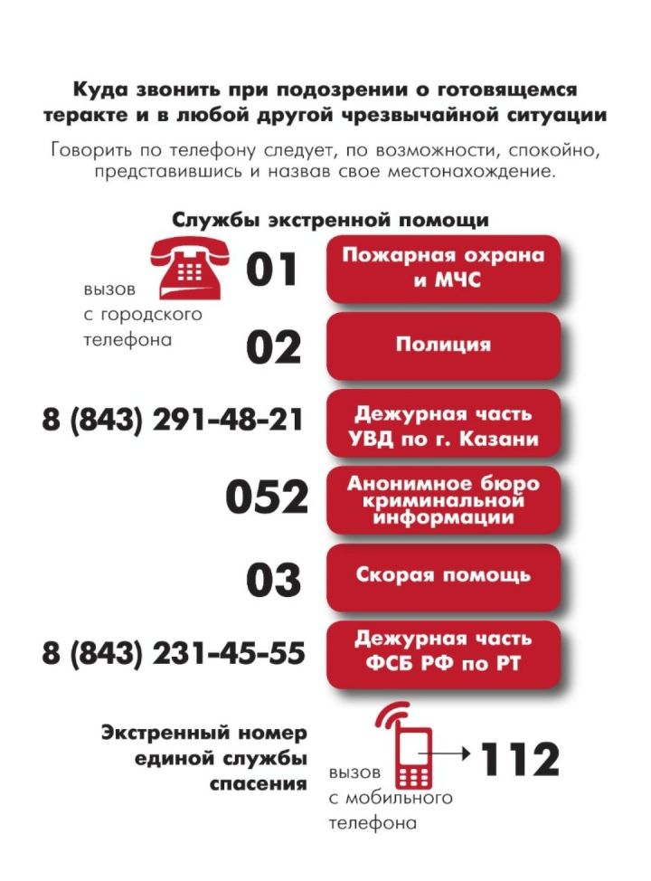 Куда звонить при подозрении о готовящемся теракте и в любой другой чрезвычайной ситуации