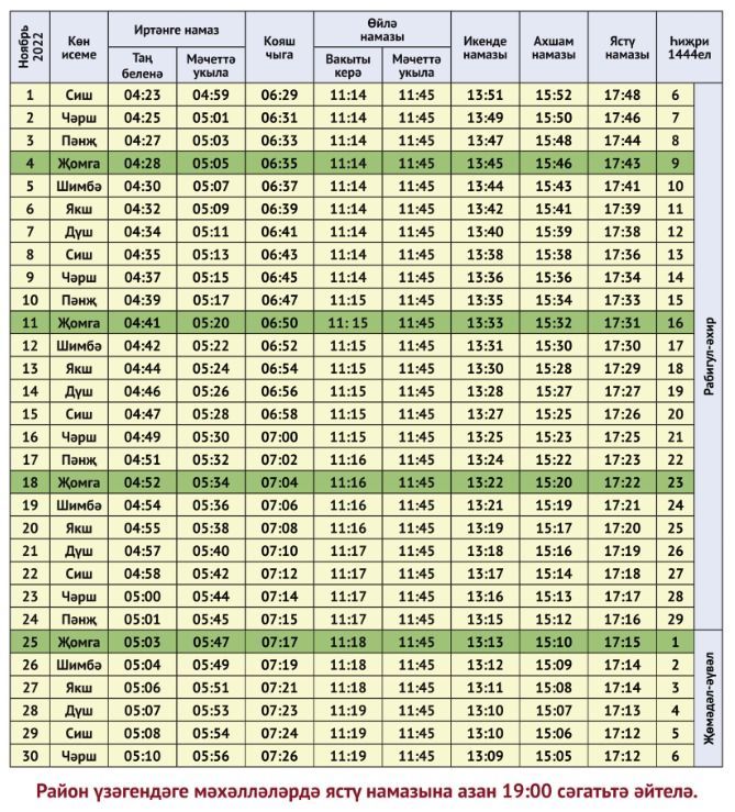 Саклап куегыз: Ноябрь аена намаз вакыты