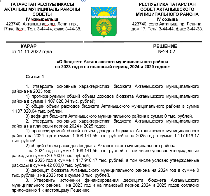 «О бюджете Актанышского муниципального района  на 2023 год и на плановый период 2024 и 2025 годов»