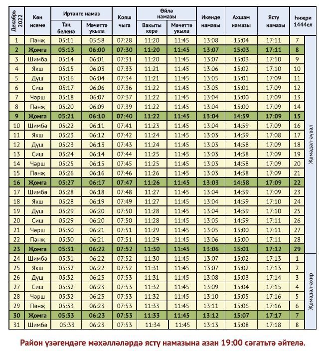 Декабрь ае өчен намаз вакыты