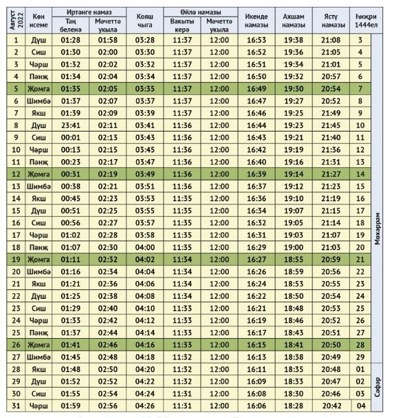 Август аена Актаныш районында яшәүчеләр өчен намаз вакыты