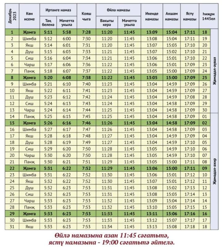 Изге җомга көне белән: Декабрь аена намаз вакыты