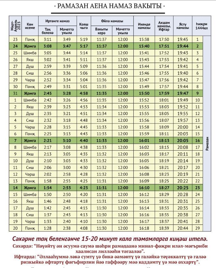 Ураза тотсаң — гөнаһлардан арынырсың: Рамазан аена намаз вакытлары