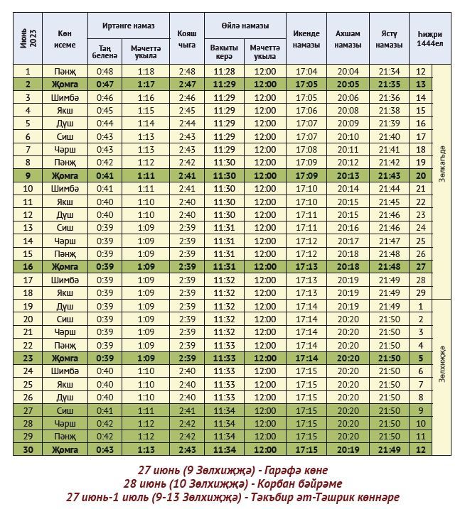 Яңа айга аяк басабыз: Саклап куегыз- июнь аена намаз вакыты
