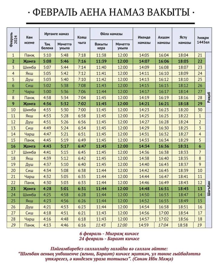Актаныш районында яшәүчеләр өчен февраль аена намаз вакытын тәкъдим итәбез