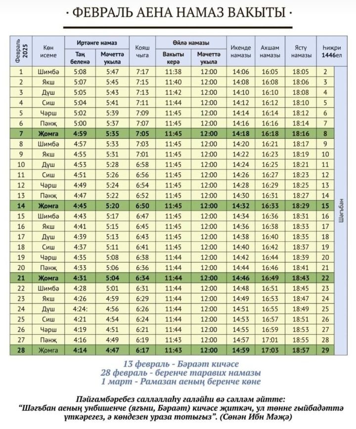 Февраль аена Актаныш өчен намаз вакытлары