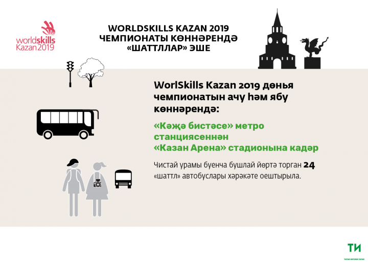 WorldSkills чемпионатын ачу һәм ябу көннәрендә бушлай шаттллар йөриячәк